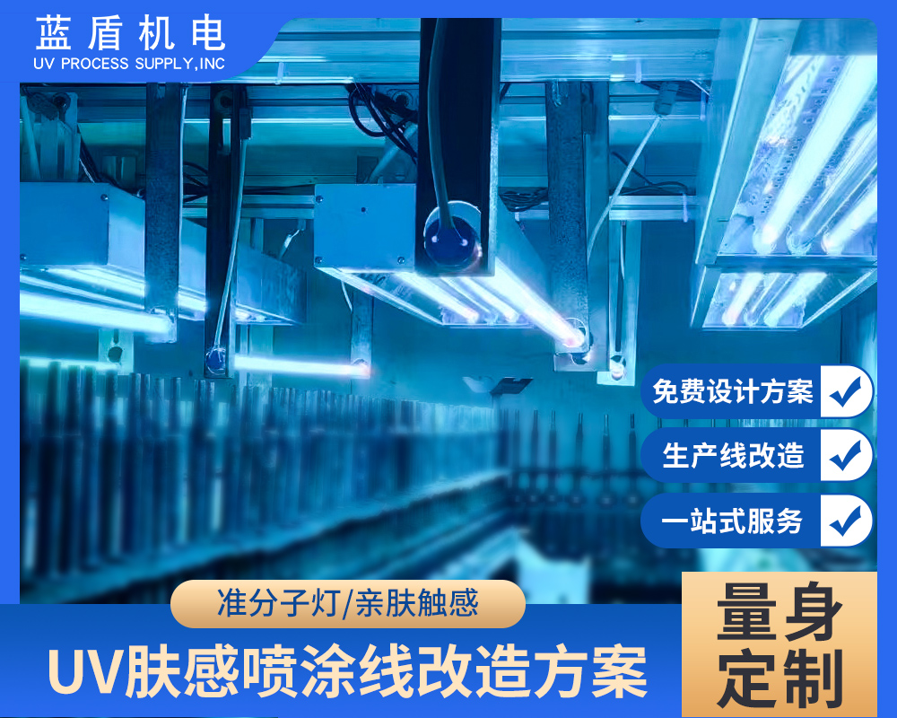 藍盾UV膚感全系列包落地UV膚感產品解決方案